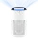 i-AP9 HEPA cum UV-C 殺菌消毒空氣淨化機