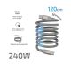 inno3Ci-2M240-12  240W Type-C to Type-C Magnetic Organized Cable