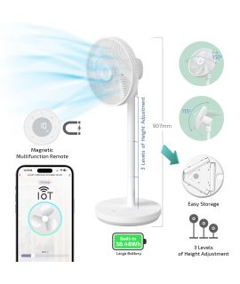 i-SF8 智能循環風扇 IoT